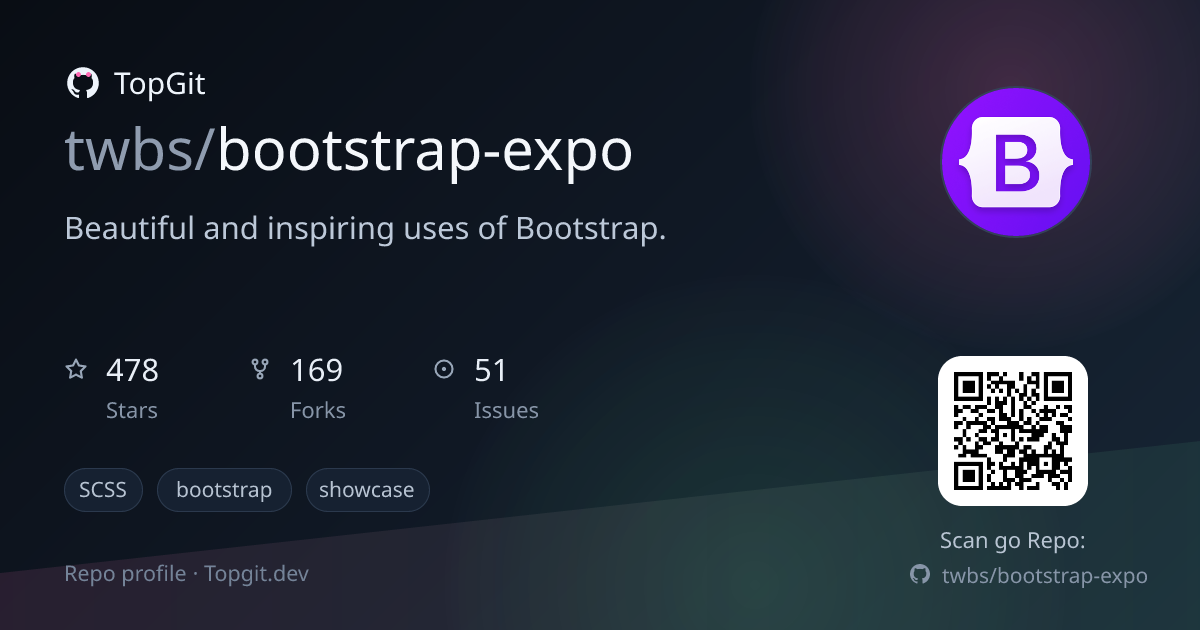 TopGit repo profile image for twbs/bootstrap-expo