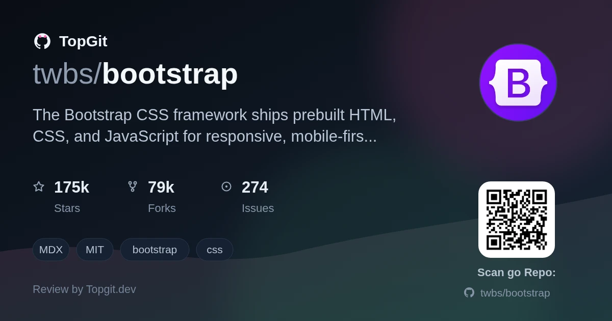 TopGit repo profile image for twbs/bootstrap