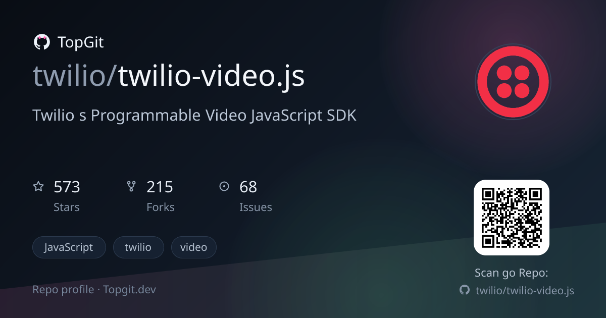 TopGit repo profile image for twilio/twilio-video.js