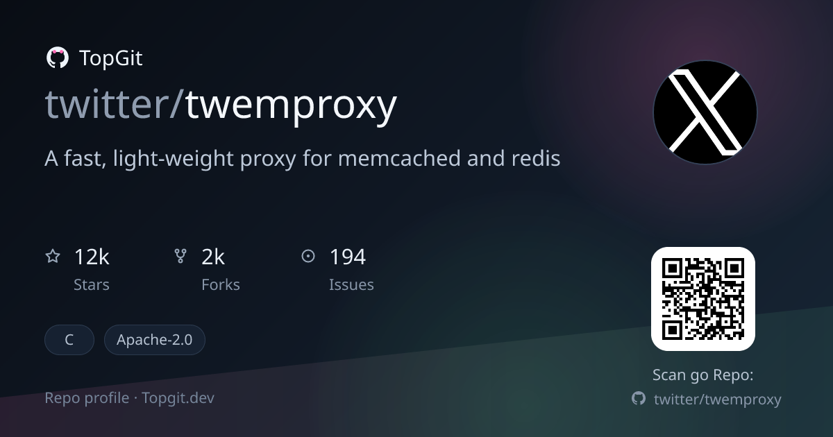 TopGit repo profile image for twitter/twemproxy