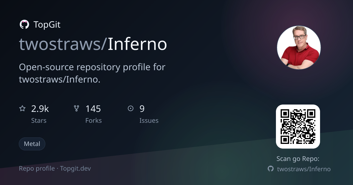 TopGit repo profile image for twostraws/Inferno