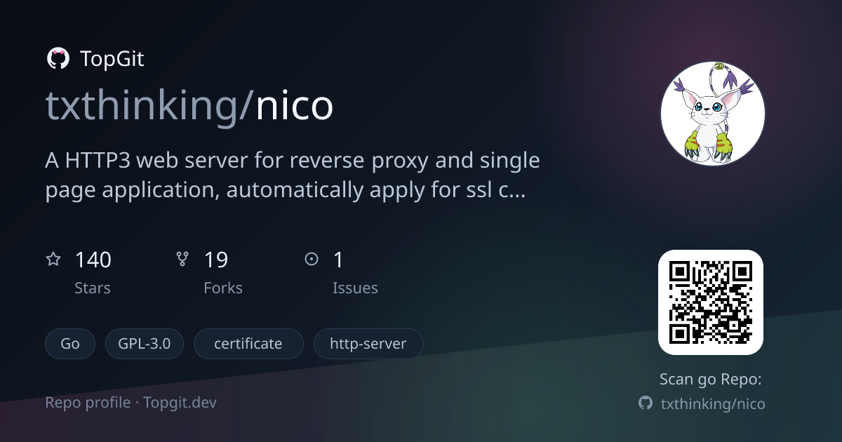 TopGit repo profile image for txthinking/nico
