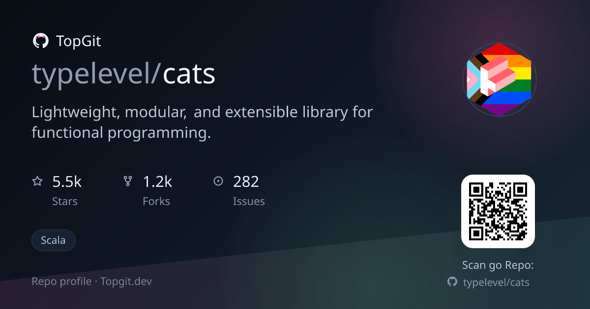 TopGit repo profile image for typelevel/cats