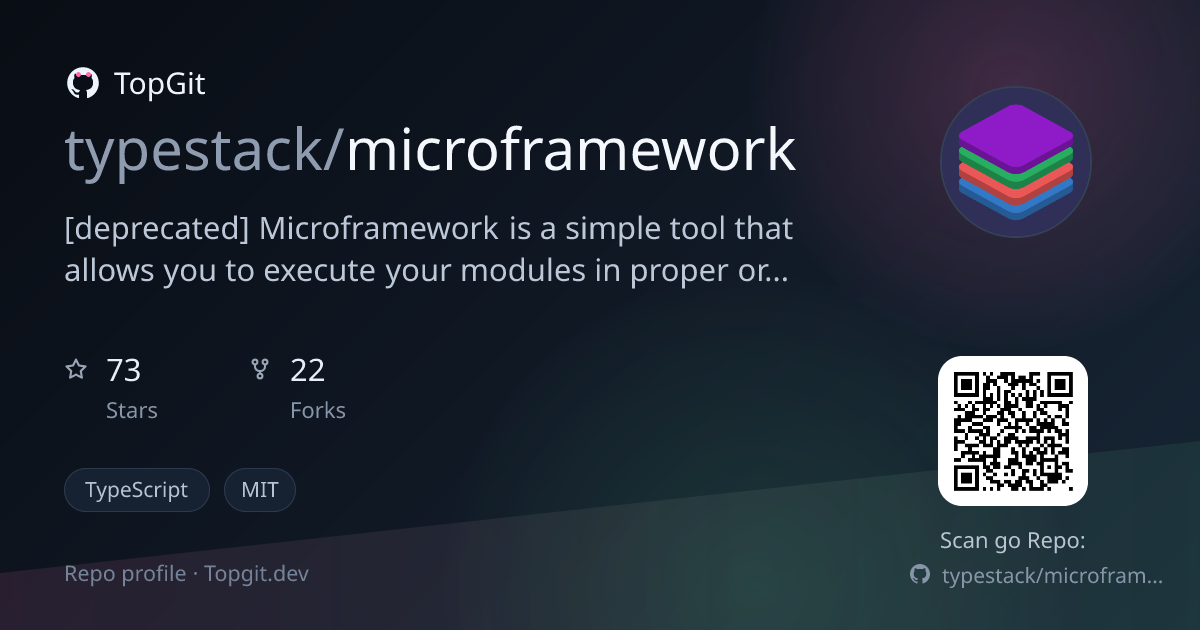 TopGit repo profile image for typestack/microframework