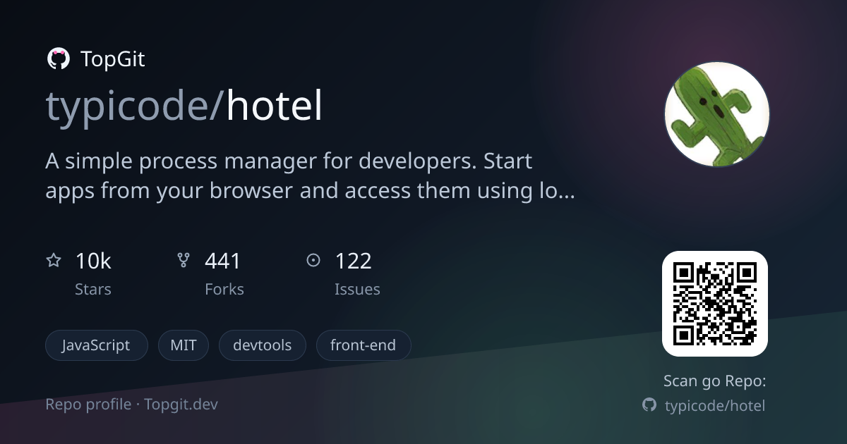 TopGit repo profile image for typicode/hotel