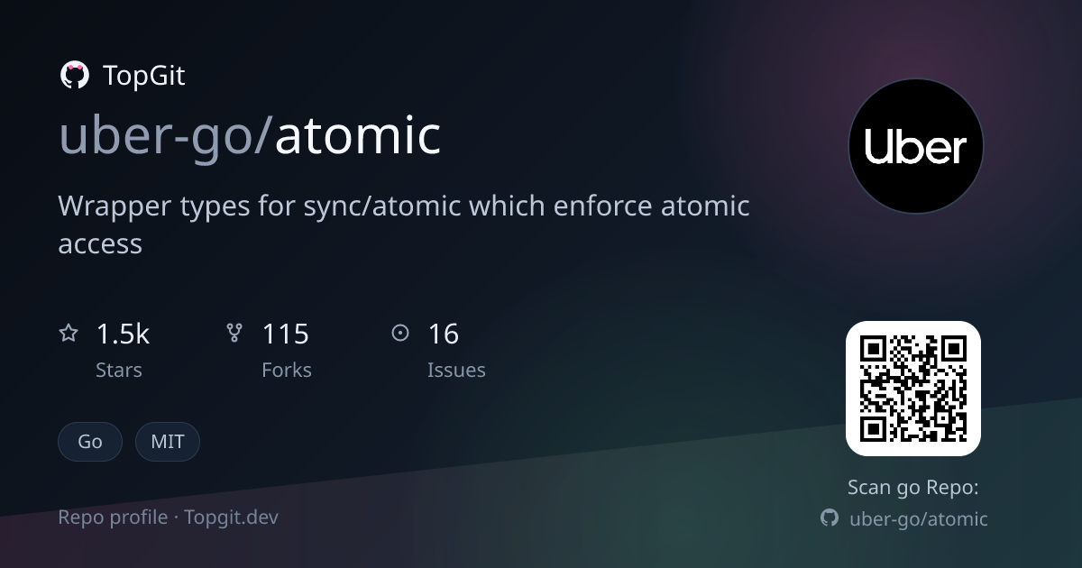 TopGit repo profile image for uber-go/atomic