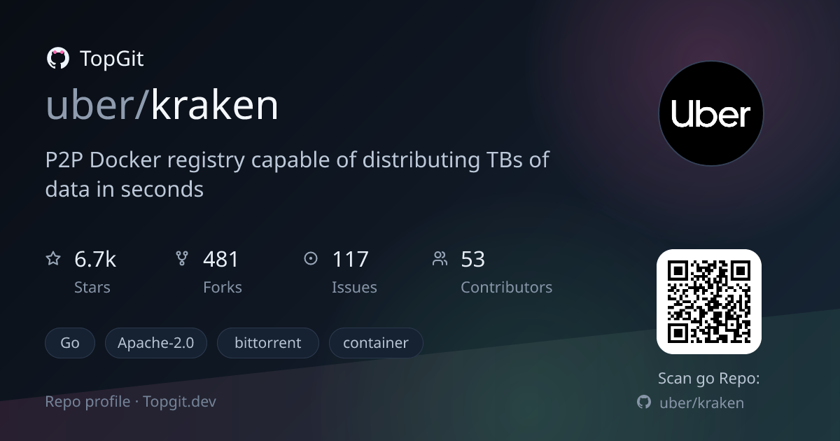 TopGit repo profile image for uber/kraken