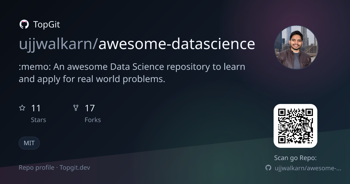 TopGit repo profile image for ujjwalkarn/awesome-datascience