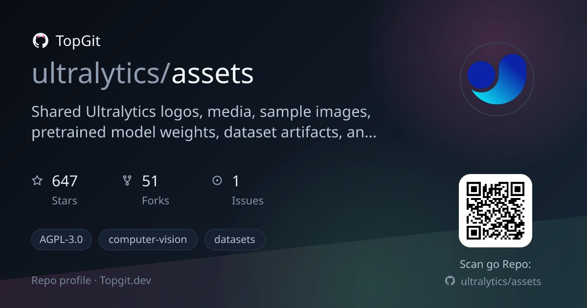 TopGit repo profile image for ultralytics/assets