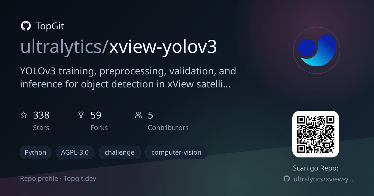 TopGit repo profile image for ultralytics/xview-yolov3