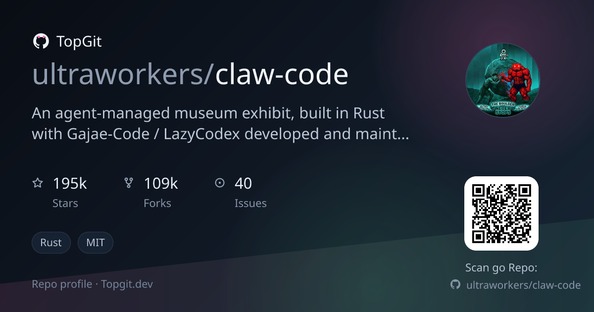 TopGit repo profile image for ultraworkers/claw-code