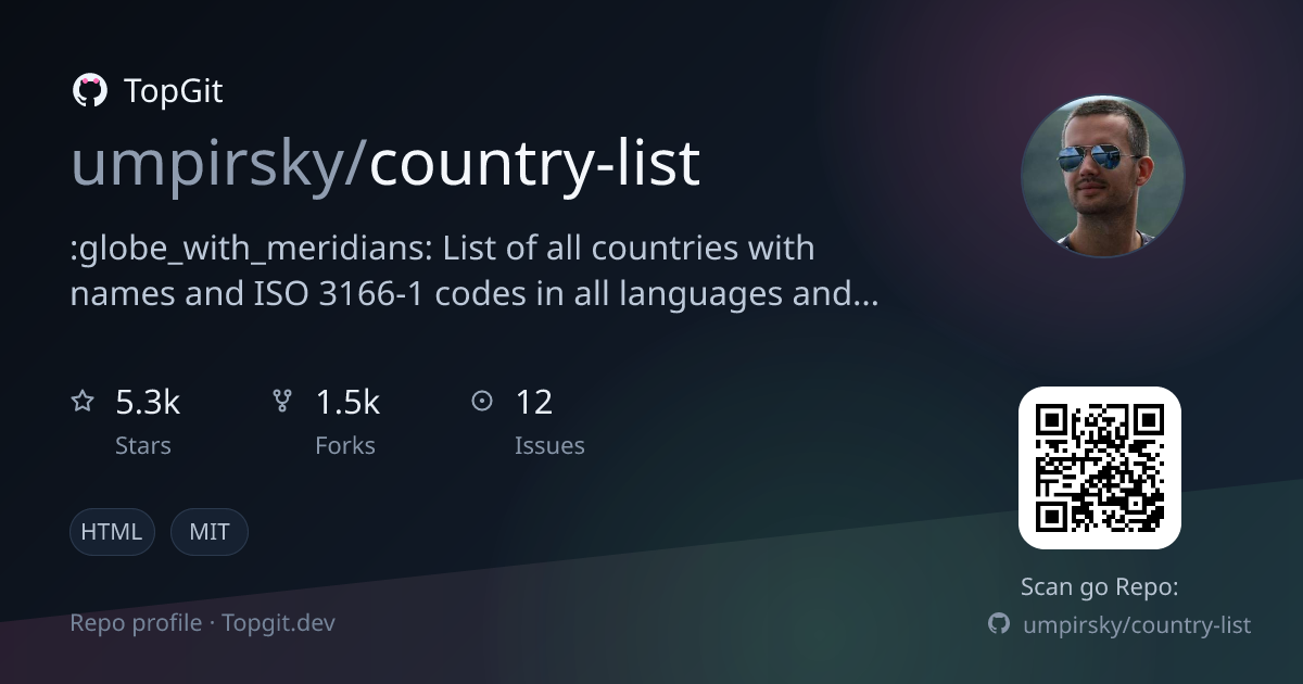 TopGit repo profile image for umpirsky/country-list
