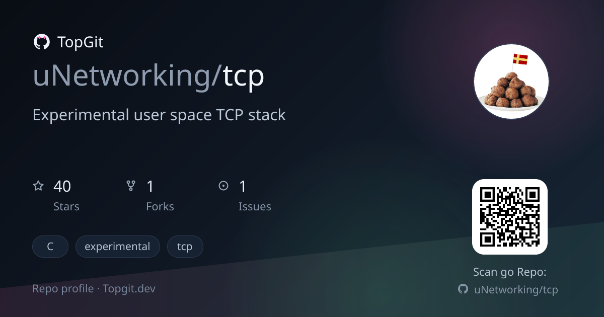 TopGit repo profile image for uNetworking/tcp