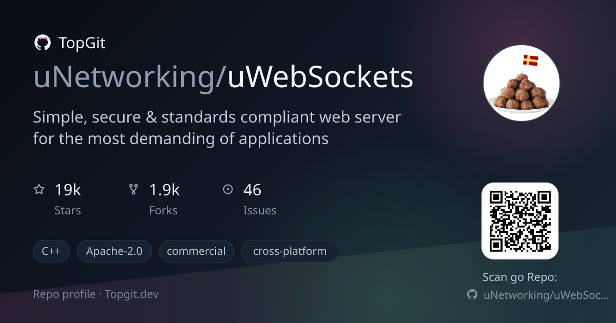 TopGit repo profile image for uNetworking/uWebSockets