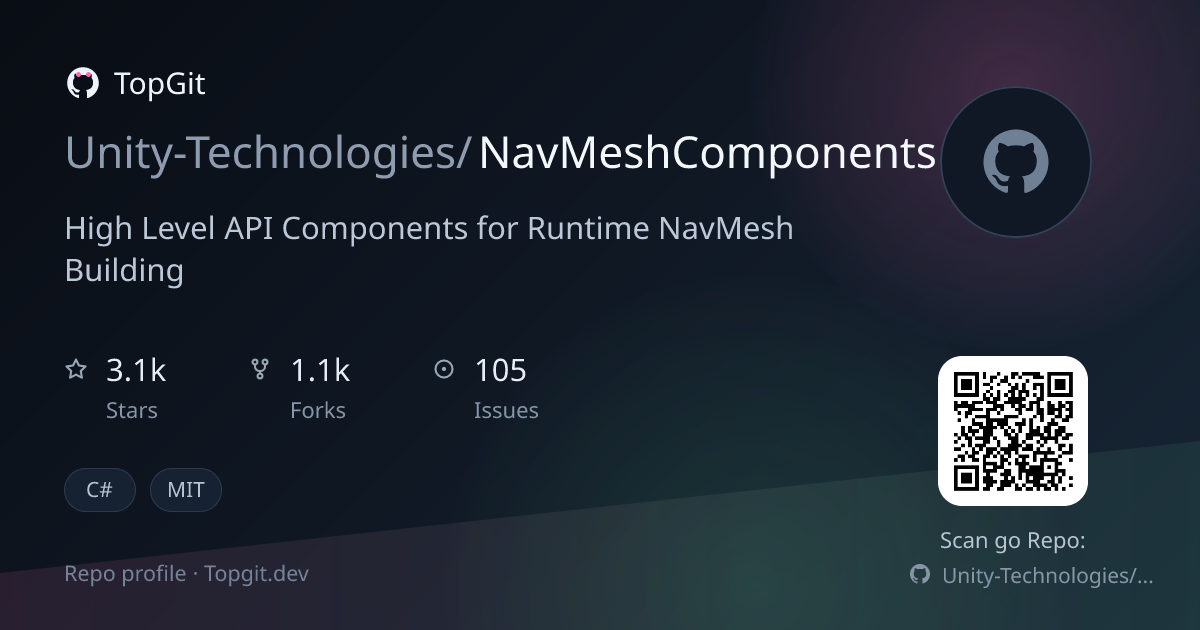 TopGit repo profile image for Unity-Technologies/NavMeshComponents