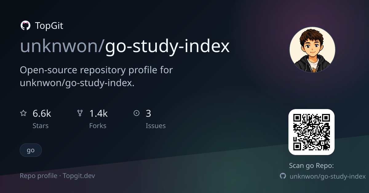 TopGit repo profile image for unknwon/go-study-index