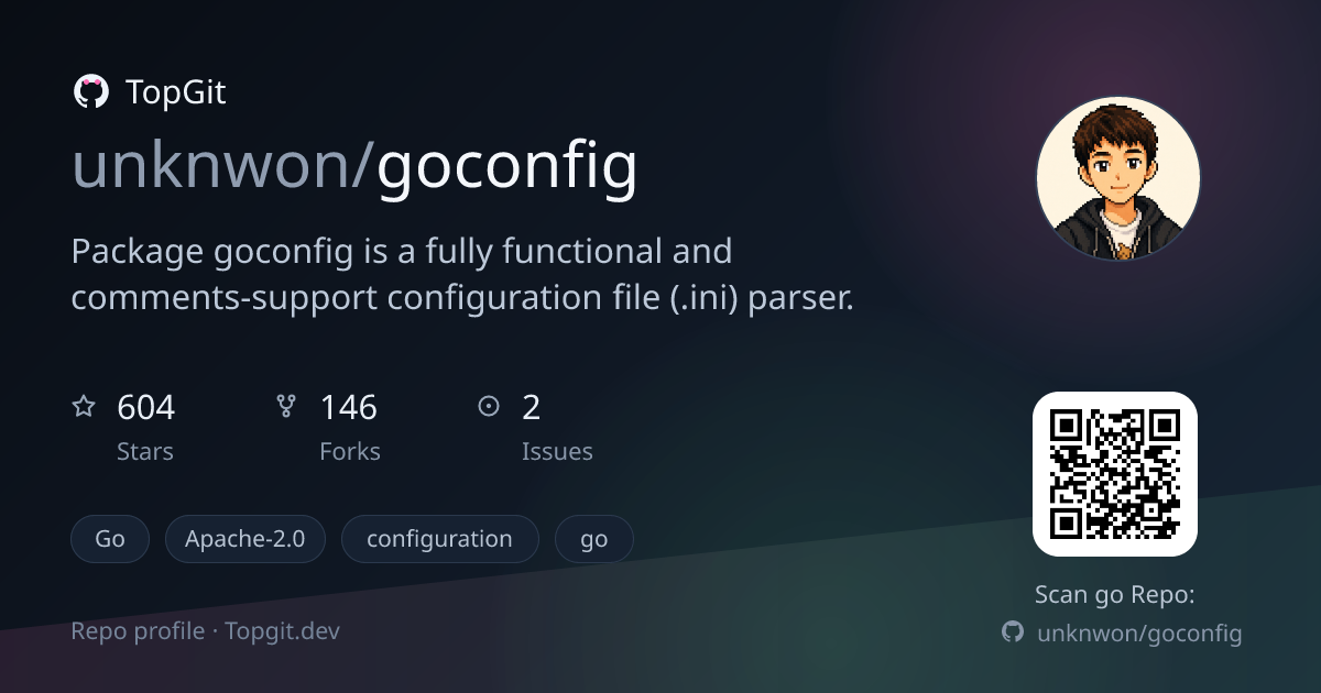 TopGit repo profile image for unknwon/goconfig