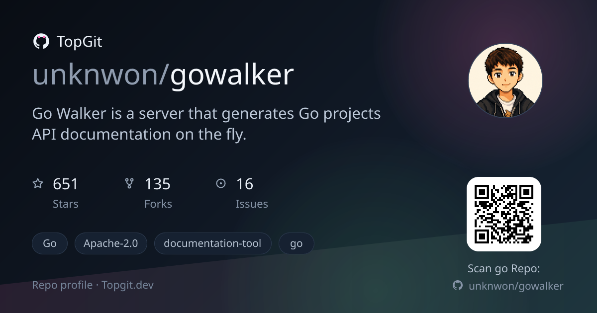 TopGit repo profile image for unknwon/gowalker