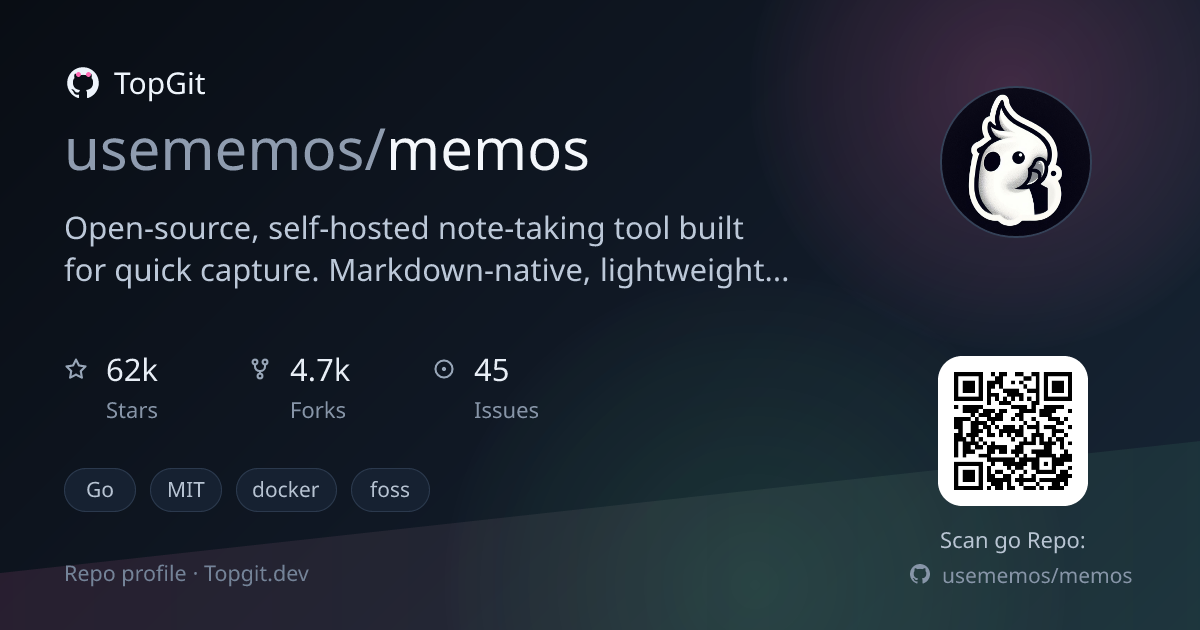 TopGit repo profile image for usememos/memos