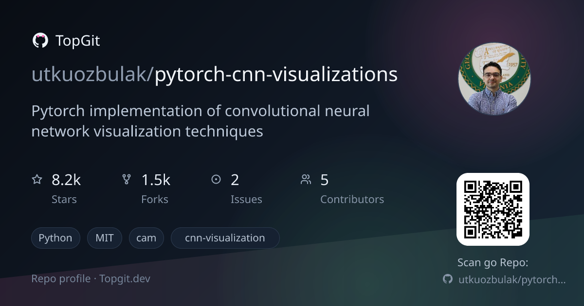 TopGit repo profile image for utkuozbulak/pytorch-cnn-visualizations