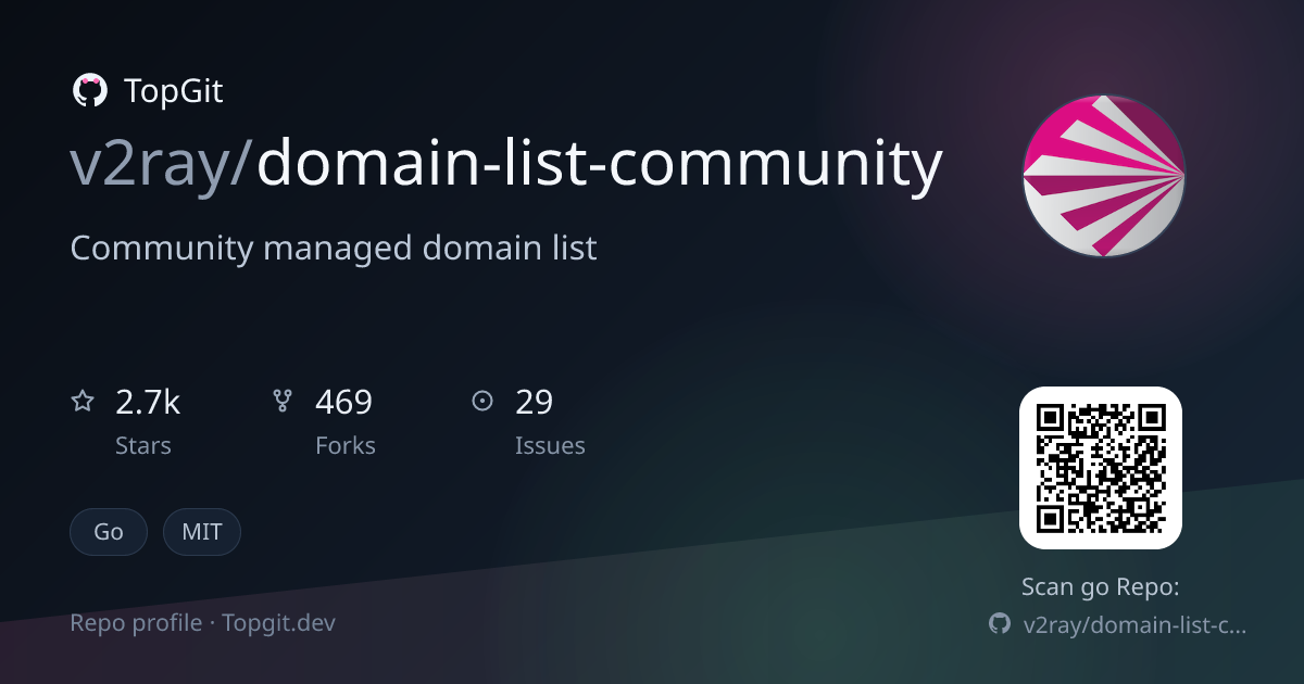 TopGit repo profile image for v2ray/domain-list-community