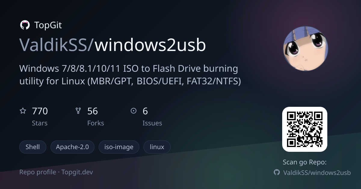 TopGit repo profile image for ValdikSS/windows2usb