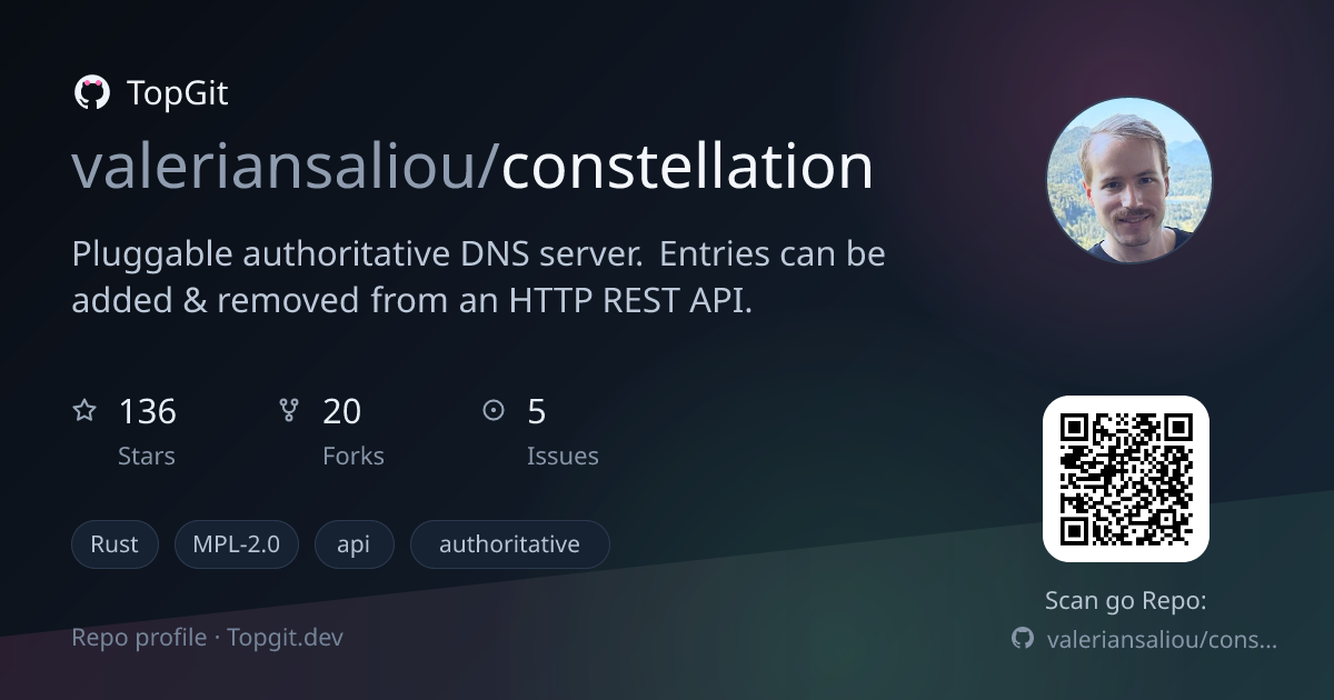 TopGit repo profile image for valeriansaliou/constellation
