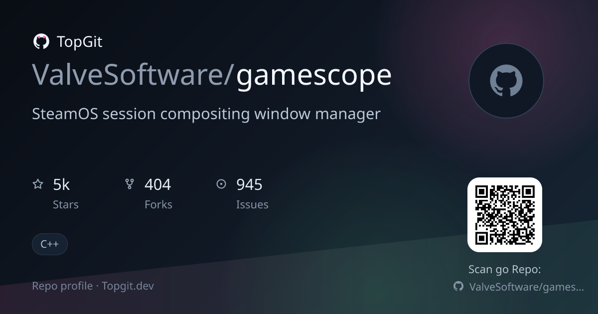 TopGit repo profile image for ValveSoftware/gamescope
