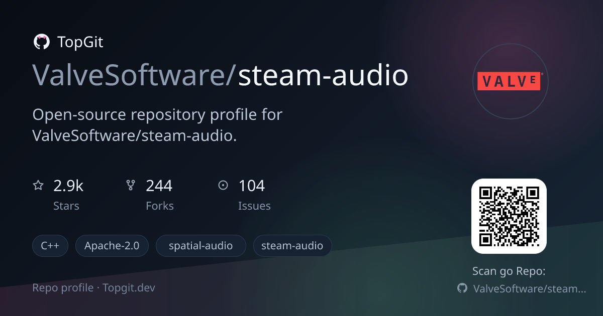 TopGit repo profile image for ValveSoftware/steam-audio