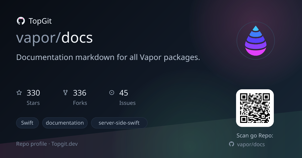TopGit repo profile image for vapor/docs