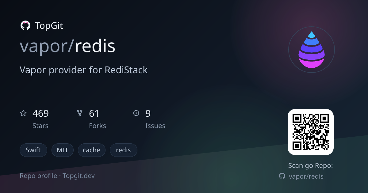 TopGit repo profile image for vapor/redis