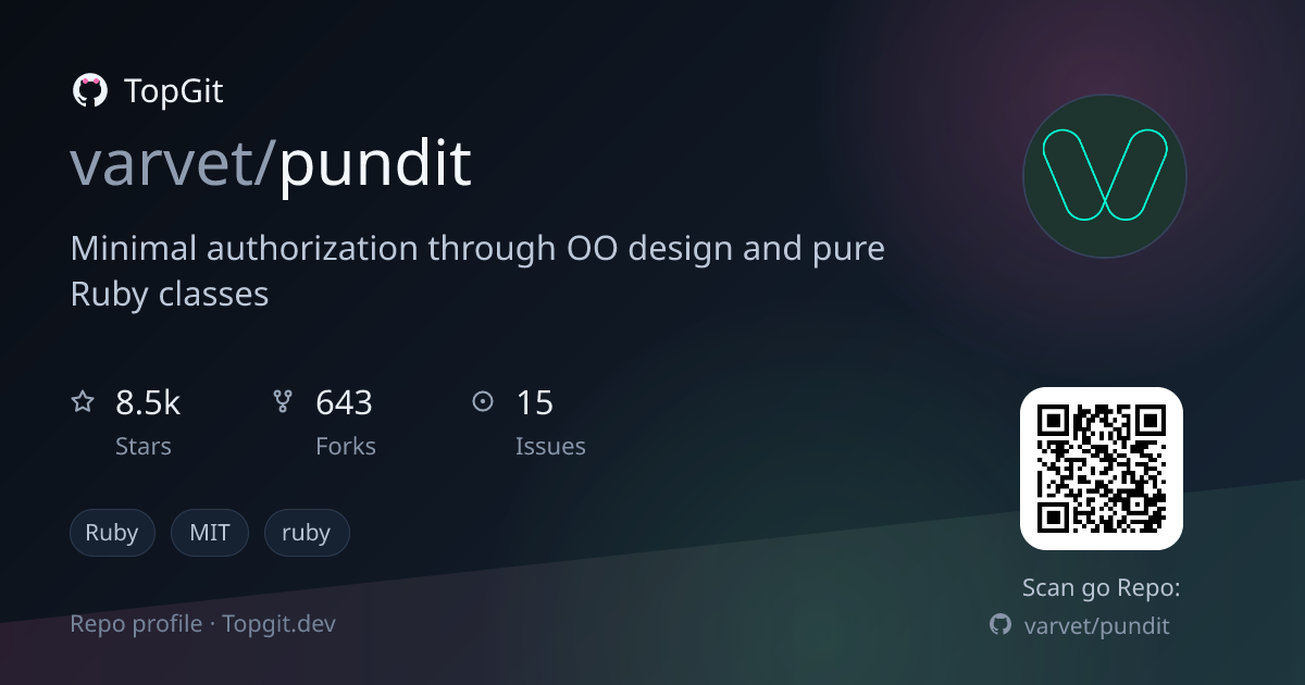 TopGit repo profile image for varvet/pundit