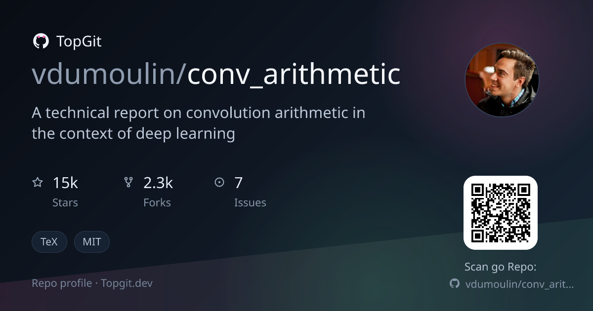 TopGit repo profile image for vdumoulin/conv_arithmetic