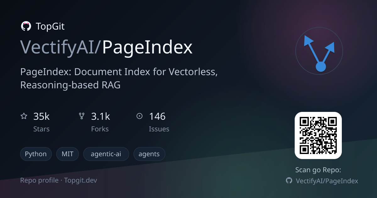 TopGit repo profile image for VectifyAI/PageIndex
