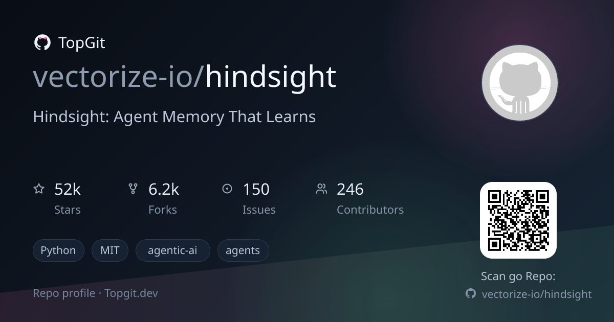 TopGit repo profile image for vectorize-io/hindsight