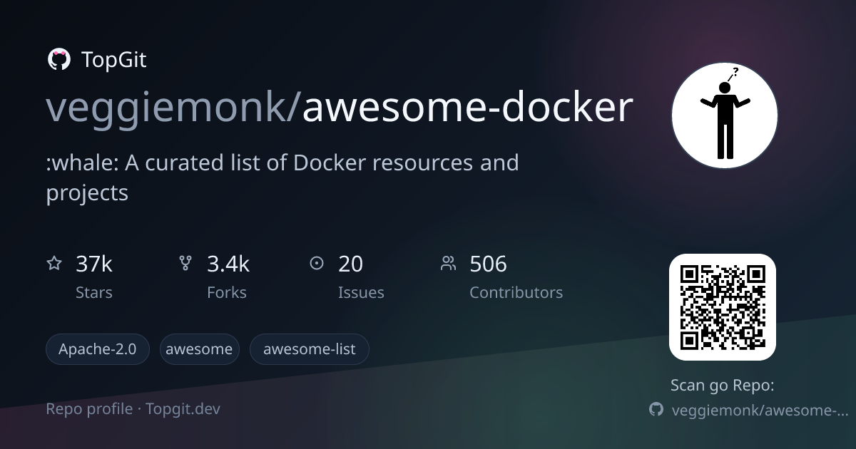 TopGit repo profile image for veggiemonk/awesome-docker