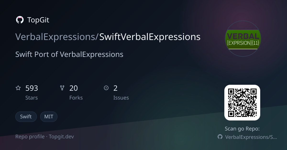 TopGit repo profile image for VerbalExpressions/SwiftVerbalExpressions