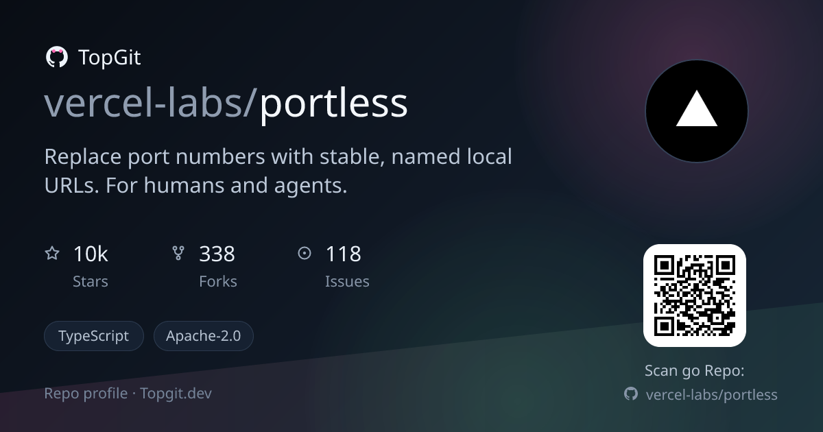 TopGit repo profile image for vercel-labs/portless
