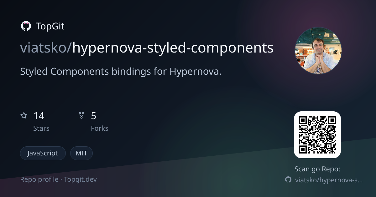 TopGit repo profile image for viatsko/hypernova-styled-components