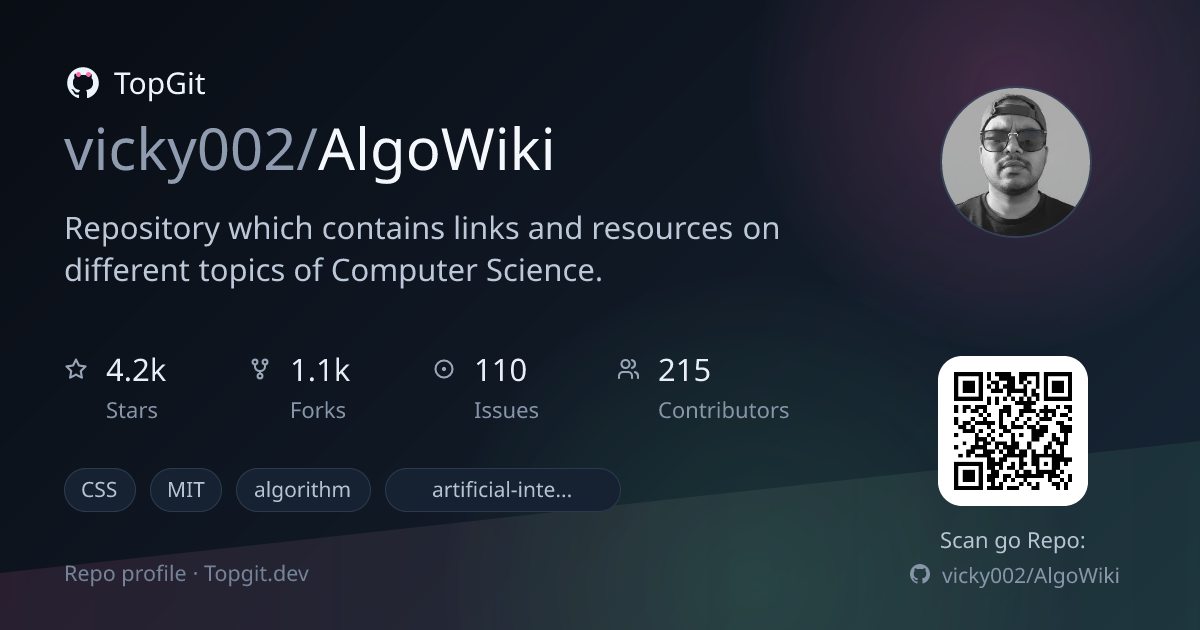 TopGit repo profile image for vicky002/AlgoWiki