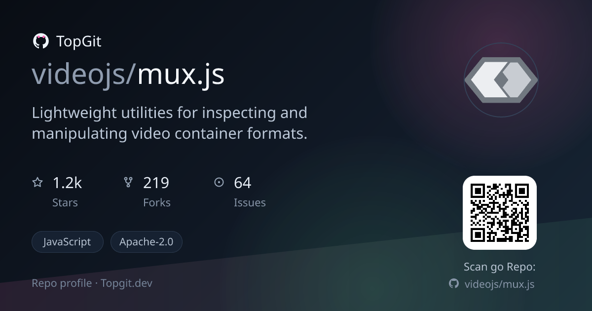 TopGit repo profile image for videojs/mux.js