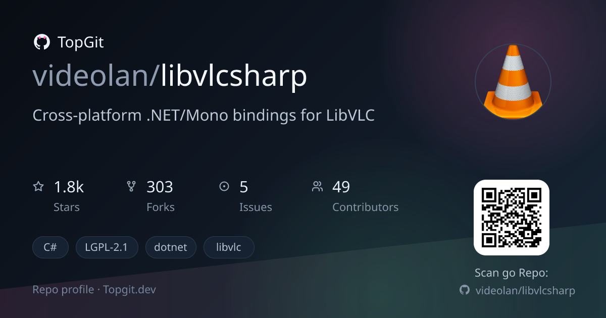 TopGit repo profile image for videolan/libvlcsharp