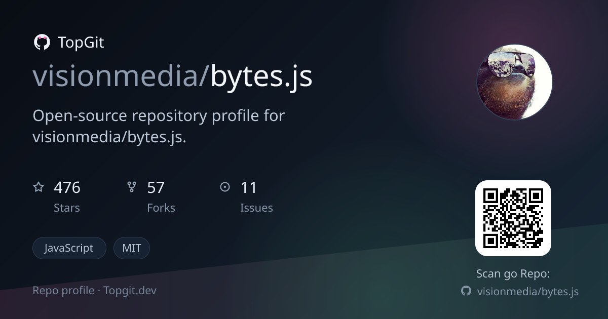 TopGit repo profile image for visionmedia/bytes.js