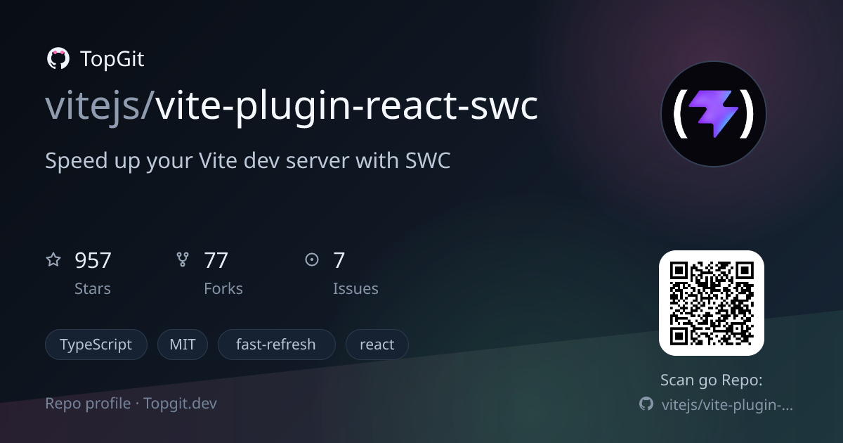 TopGit repo profile image for vitejs/vite-plugin-react-swc