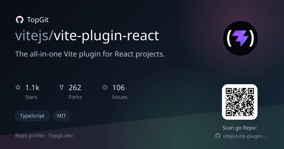 TopGit repo profile image for vitejs/vite-plugin-react