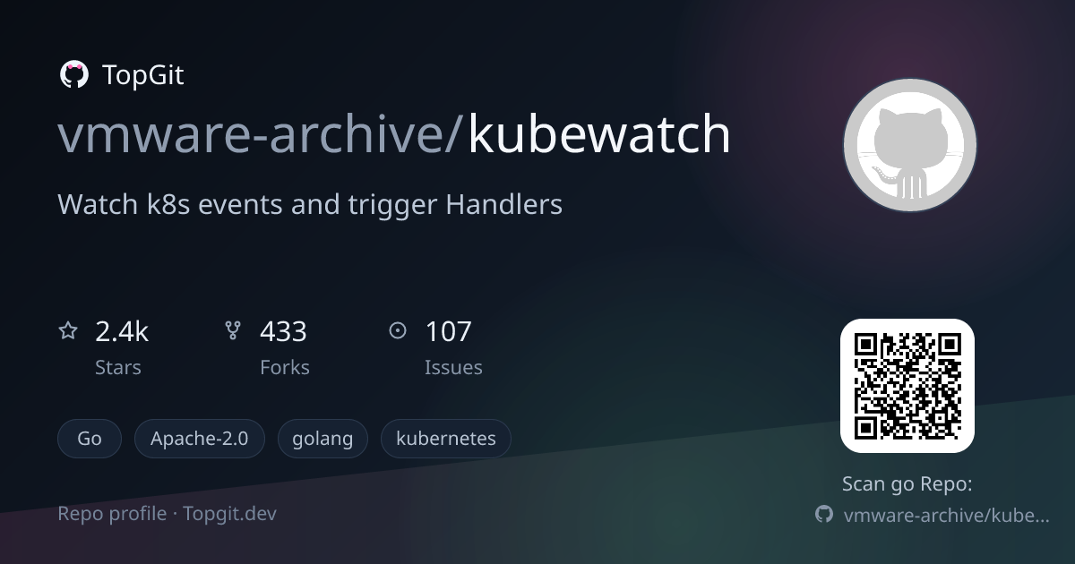 TopGit repo profile image for vmware-archive/kubewatch