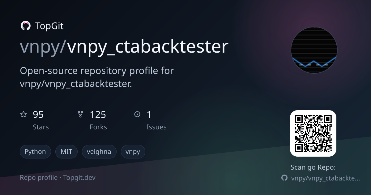 TopGit repo profile image for vnpy/vnpy_ctabacktester