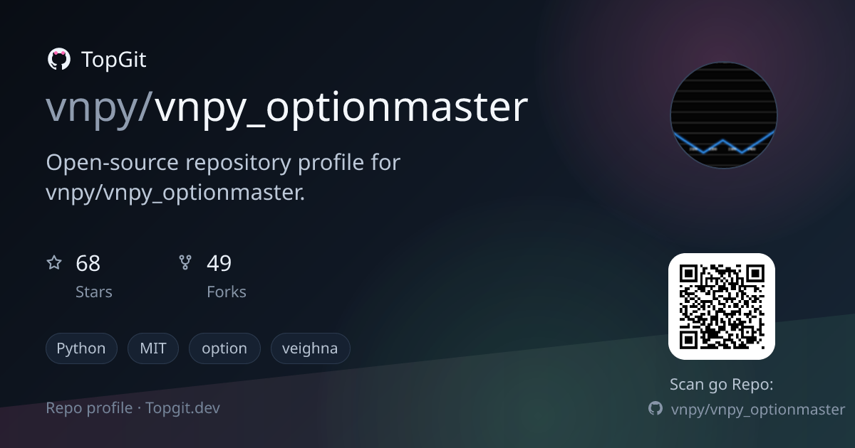 TopGit repo profile image for vnpy/vnpy_optionmaster