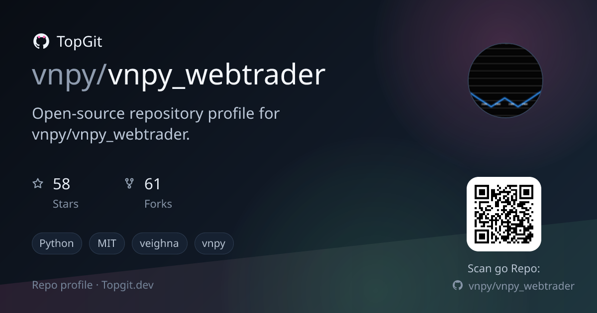 TopGit repo profile image for vnpy/vnpy_webtrader