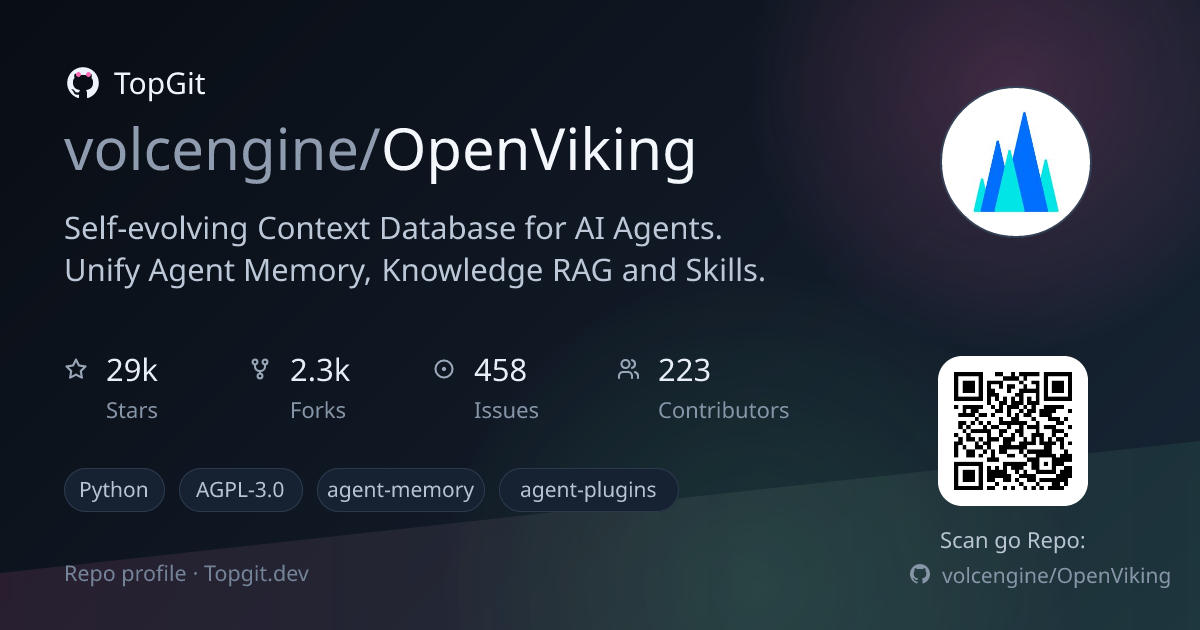 TopGit repo profile image for volcengine/OpenViking